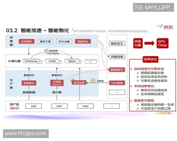 数据分析揭示IG团队协作表现的关键因素与提升策略探讨