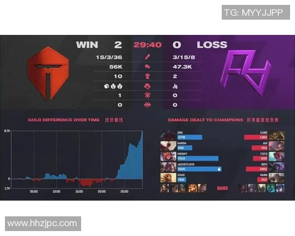 英雄联盟战术解析：V5战队如何构建高效反击体系与战略布局